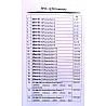 AKB Objective Library and Information Science (Pustkalya Evam Soochna Vigyan Ke Vastunisth) 7500+ Question Khand 2nd 2024 Edition By Amit Kishore For KVS,DSSSB, RPSC Grade 2nd and RSMSSB Grade 3rd and NET Exam