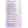 AKB Objective Library and Information Science (Pustkalya Evam Soochna Vigyan Ke Vastunisth) 7500+ Question Khand 2nd 2024 Edition By Amit Kishore For KVS,DSSSB, RPSC Grade 2nd and RSMSSB Grade 3rd and NET Exam