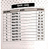 Akshansh LDC Grade 2nd Clerk Paper 2nd Hindi and English 10 Model Paper 2026 Edition