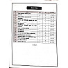 Akshansh RAS PSI Module 4th Science Technology MCQ PYQ Question Bank July 2026 Edition By Rahul sir