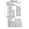 Amit Publication GNM 1st Year Question Package 10th Edition 2026 With Accurate Solutions For First Year