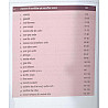 Apni University Assistant Professor Paper 3rd Rajasthan GK (Rajneeti, Itihas, Kala Evam Sanskriti) Notes 2025 Edition By Suni Sir