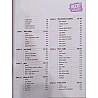 Arihant NCERT Notes Indian And World Geography (Bhartiya Evam Vishv Bhugol) Class 6 To 12 Old And New 2nd Edition 2024