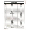 Bhawani Publication Hindi Grammar (Vyakaran Vastunisth) 5555+ Objective By Bhawani Singh Chundawat April 2026 Edition