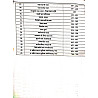 Bhawani Publication Hindi Grammar (Vyakaran Vastunisth) 5555+ Objective By Bhawani Singh Chundawat April 2026 Edition