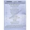 Booster Academy Rajasthan Economy Survey (Aarthik Sameeksha) 2025-26 And Rajasthan Budget 2026-27 By Kapil Choudhary