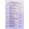AKB Objective Library and Information Science (Pustkalya Evam Soochna Vigyan Vastunisth) Khand 1st Objective Questions 7500+ By Amit Kishore