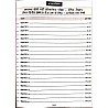 Ashirwad Unique Third Grade Level 2nd Maths and Science (Ganit Evam Vigyan) 21 Model Test Paper By R.L. Chopra For 3rd Grade Reet Mains Exam