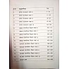 Avni Ujala Test Series One Liner Book RBSE and NCERT Class 6th to 10th Complete GK By Prempal Gharoo and Dheer Singh Dhabai