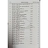 Brahmastra Rajasthan GK RSMSSB Samanya Gyan Year 2015 Se Abhi tak Objective Questions 122 Solved Paper With Explain By Study With Civil buddy 4th Edition November 2023