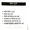 Brahmastra Rajasthan GK RSMSSB Samanya Gyan Year 2015 Se Abhi tak Objective Questions 122 Solved Paper With Explain By Study With Civil buddy 4th Edition November 2023