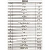 Chankya Devnagri Vyakaran 2021 Edition By Ratan Raj Yadav For Reet and RPSC and UPSC and Other Competitive Examination