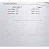DVIIP B.SC. Nursing 3rd Year Solved Papers 2024 Edition