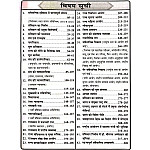Divyadrishti Indian Polity (Bhartiya Rajvyvastha) With Objective Question 4th Edition July 2022 By Rajkumar Shyoran For RPSC and RSSB and Other Competitive Exams