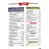 Drishti RAS Mains Success Series 1st History, Economics, Sociology, Managment, Accountancy and Auditing Paper 1st In Hindi 2023 Edition