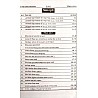 First Rank First Grade Ramban Education Management (Shaikshik Prabanndhan) Latest 2022 Edition By Garima Raiwad and B.L. Raiwad For 1st Grade School Lecturer Examination