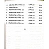 KBC Rajasthan GK (Samanya Gyan) 50 Solved Papers For RSMSSB and RSSB Exam