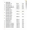 KBC Rajasthan GK (Samanya Gyan) 50 Solved Papers For RSMSSB and RSSB Exam