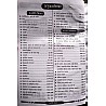 Kiran Competition Times Political Science (Rajneeti Vigyan) Latest Updated Edition For RPSC and UPSC Examination