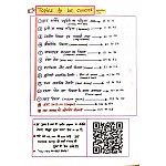 Payal Rajasthan Aarthik Samiksha (Economy Survey) 2022-2023 and Budget Colour Page With Handwritten Notes By Hanuman Beniwal and Omkar Singh Gujar