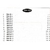 Payal SSC GD Constable 15 Practice Paper With OMR Sheet By D.S. Sharma