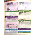 Prabhat Dharohar Rajasthan Geography and Economic (Bhugol Evam Arthvyvastha) Multi color Manchitriy Vishleshan and Varnatmak Matter and Objective Question 2022 Edition By Kunwar Kanak Singh Rao