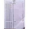 Pratiyogita Sahitya UGC NET Commerce (Vanijay) Paper 2nd Solved Papers 2022-2004