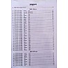 Pratiyogita Sahitya UGC NET Home Science (Grah Vigyan) Paper 2nd Solved Papers 2022-2004