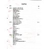 Pravalika Climate And Oceanography (Jalvayu Evam Samudra Vigyan) By Savindra Singh