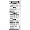 Prerna First Grade English and GK Solved Papers and 5 Practice Sets Latest 2023 Edition For RPSC 1st Grade School Lecturer Exam