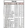 Prerna RSMSSB Rajasthan General Knowledge (Samanya Gyan) 105 Solved Paper 9th Edition 2023 By Narendra Kumar Saini