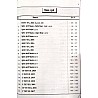 Prerna Reet Level 2nd Social Studies (Samajik Aadhyan) Competition Exam Review MCQ June 2022 Edition For Reet Level 2nd Examination