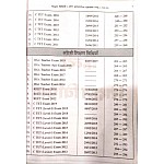 Prerna Reet Teaching Method (Shikshan Vidhiya) MCQ Objective Exam Review Reet All Subject 2nd Edition June 2022 For Reet Level 1st and Level 2nd Exam