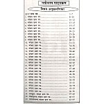 RBD Reet Sanskrit Model Paper Latest 2021 Edition By Ramkumar Jat For Reet Level 1st and Level 2nd Examination