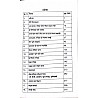 SKS Aise Bante Hai RAS Topper By Dr. B.C. Badhal Mukta Rao Useful For RAS Exam