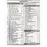 Sristhi RSSB Rajasthan General Knowledge GK All Exam Review NCERT RBSE And Hindi Granth Academy 2015 se ab tak With Explain December 2022 Edition