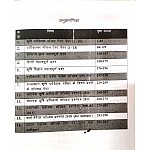 Vishv Bhavan Objective Agriculture Supervisor (Krishi Prayevekshak) 3rd Edition 2021 By Dr. Nem Raj Sunda and Arjun Lal Jat