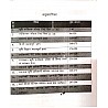 Vishv Bhavan Objective Agriculture Supervisor (Krishi Prayevekshak) 3rd Edition 2021 By Dr. Nem Raj Sunda and Arjun Lal Jat