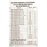 Youth Competition Times Hindi Chapterwise Solved Papers 13015 Last Year Objective Questions With Explain 2022-23 Edition Useful For TGT/PGT/GIC/LT/GDC/UPPCS/KVS/RPSC/DSSSB/NVS/JSSC