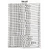 Youth Competition Times UGC NET Public Administration (Lok Prashasan) Solved Papers 2024 Edition