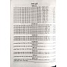Youth Maths (Ganit) Pariksha Gyan Kosh Level 1st Solved Papers For Reet and UPTET and CTET and Other Competitive Exams