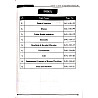 Ceramic Academy RAS Mains Biology July 2026 Edition By Biresh Sharma Sir Vikas Gupta Sir English Medium