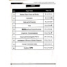 Ceramic Academy RAS Mains Physics July 2026 Edition By Biresh Sharma Sir Vikas Gupta Sir English Medium