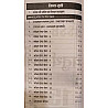 Chronology Fourth Grade Office Peon Other Post 15 Model Test Papers 2025 Edition For 4th Grade Exam