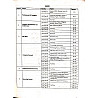 Chyavan Computer Anudeshak (Computer Instructor) Paper 2nd (Tech Only) Subject Wise Most Important MCQ Objective By Sunil Saini And Sunil Yadav Sir July 2026 Edition