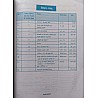 Chyavan Junior Accountant TRA paper 2nd General financial Accounts Rules GFAR 2023 By Santosh  kumar sharma Parul sharma
