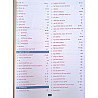 Cosmos India Geography (Bharat Ka Bhugol) Class 6th to 12th NCERT Saar 2026 Edition By Mahesh Kumar Barnwal Useful For UPSC and RPSC and Other Competitive Examination