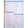Cosmos India Geography (Bharat Ka Bhugol) Class 6th to 12th NCERT Saar 2026 Edition By Mahesh Kumar Barnwal Useful For UPSC and RPSC and Other Competitive Examination