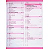 Cosmos NCERT General Science (Samanya Vigyan) Saar Sangarh Class 6 to 12 One Liner 2025 Edition By Mahesh Kumar Barnwal