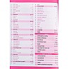 Cosmos NCERT General Science (Samanya Vigyan) Saar Sangarh Class 6 to 12 One Liner 2025 Edition By Mahesh Kumar Barnwal